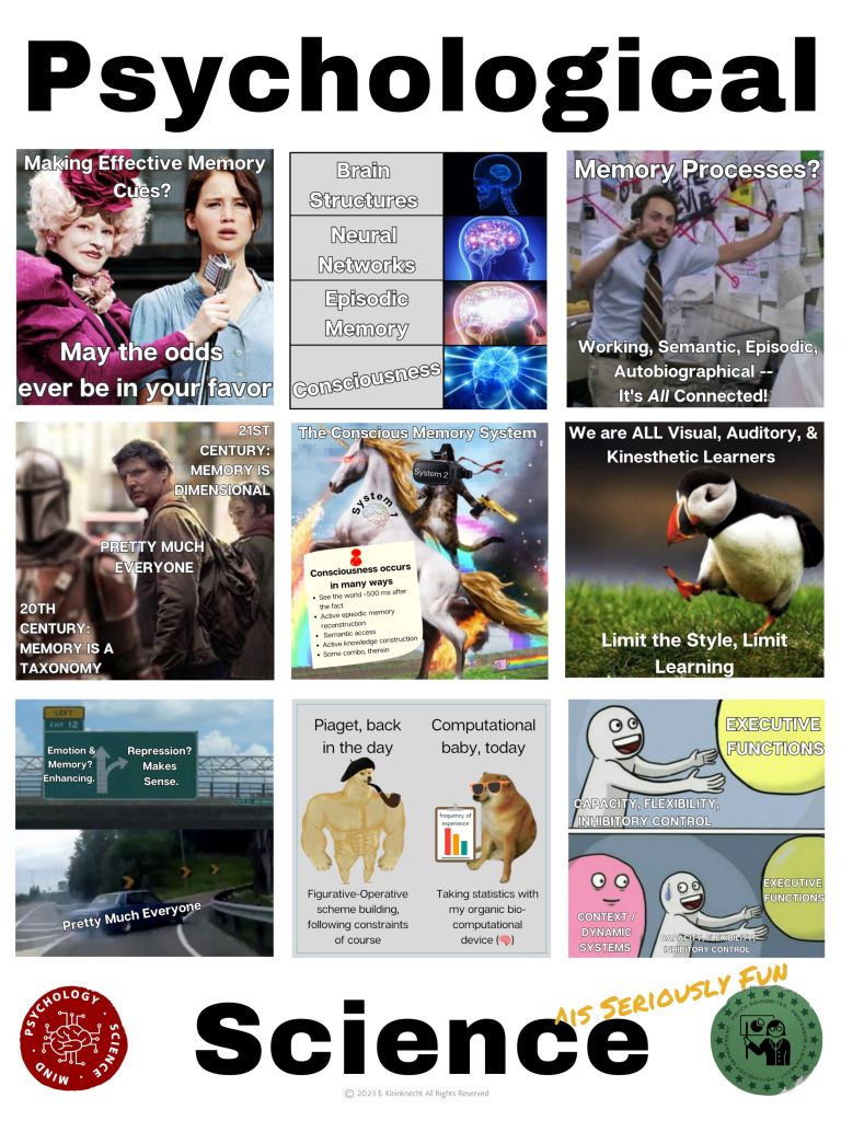 Poster featuring cognitive psychology memes 