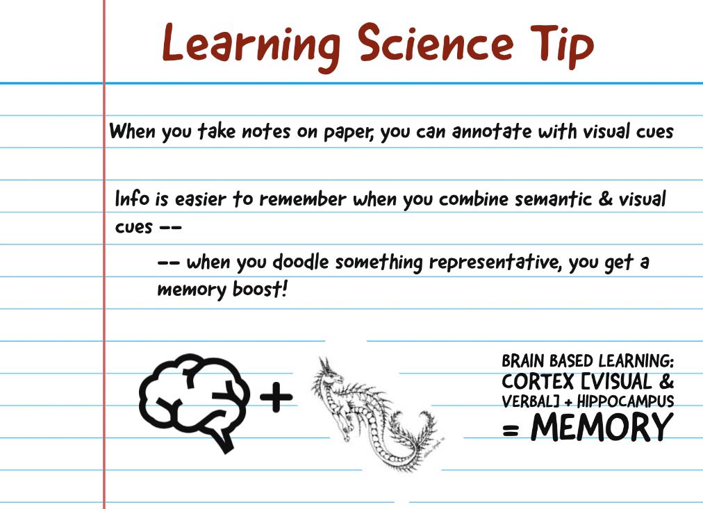Semantic + Visual + Handwriting enhances memory