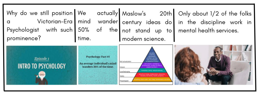 Much outdated and mis-information about Psychology is out there